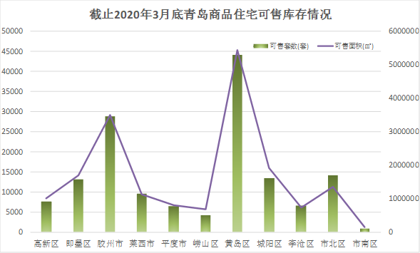 青島膠州房價最新消息，市場走勢與未來展望