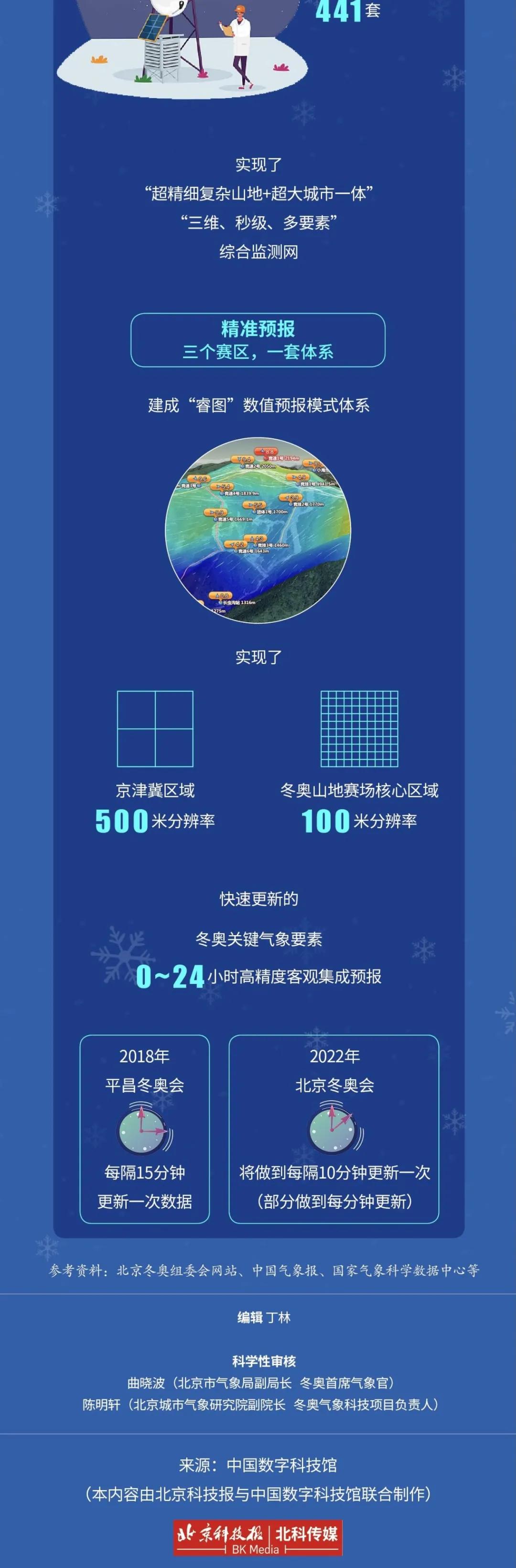 央視最新天氣預(yù)報(bào)視頻，科技融合與精準(zhǔn)服務(wù)的新時(shí)代氣象信息窗口