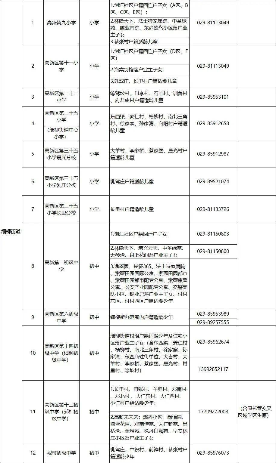 長源舊改最新信息公布，揭示未來城市更新的藍(lán)圖與策略