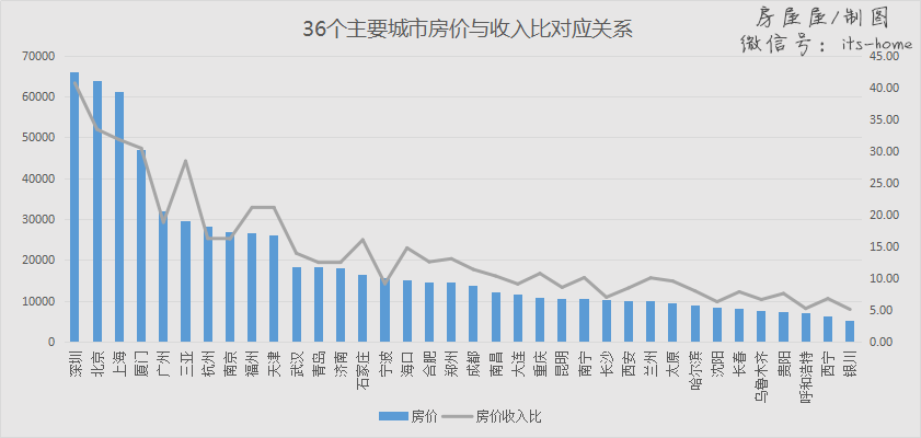 溫嶺今日房價最新消息，市場走勢與購房指南