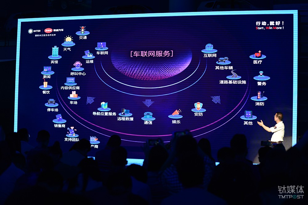 星軟車聯(lián)最新版，引領(lǐng)智能車載科技的新時代
