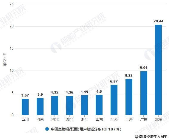 信陽門面出租最新消息，市場趨勢與機遇分析