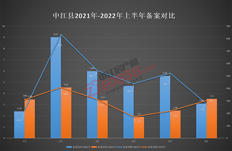 中江房?jī)r(jià)走勢(shì)最新消息，市場(chǎng)趨勢(shì)與未來(lái)發(fā)展預(yù)測(cè)