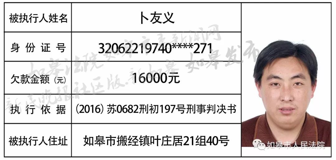 鹽城建湖最新老賴名單曝光，誠信社會的警鐘長鳴