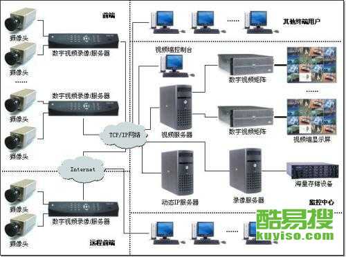 鐵塔門禁最新版下載，智能化門禁系統(tǒng)的全新體驗