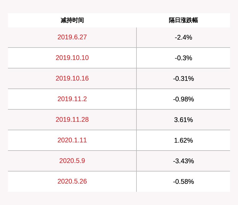 聯(lián)絡(luò)互動(dòng)股票最新消息，深度分析與展望