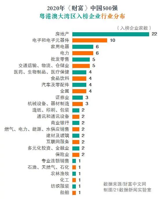最新中國財富排行榜，揭示中國經(jīng)濟的蓬勃發(fā)展