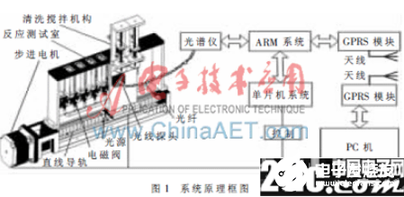 最新小型柴油機(jī)空調(diào)技術(shù)，革新與優(yōu)勢分析