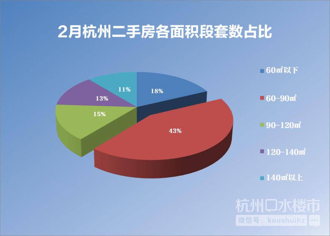 金浩仁和天地最新房價(jià)，市場趨勢(shì)與購房指南