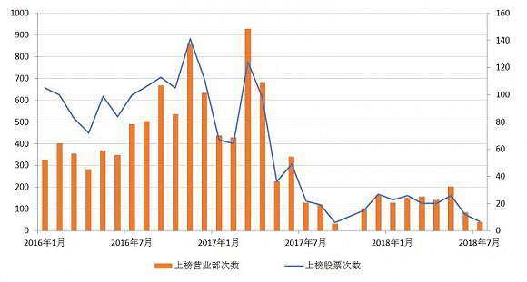 最新第六交易日重播，深度解析市場動向與投資機會